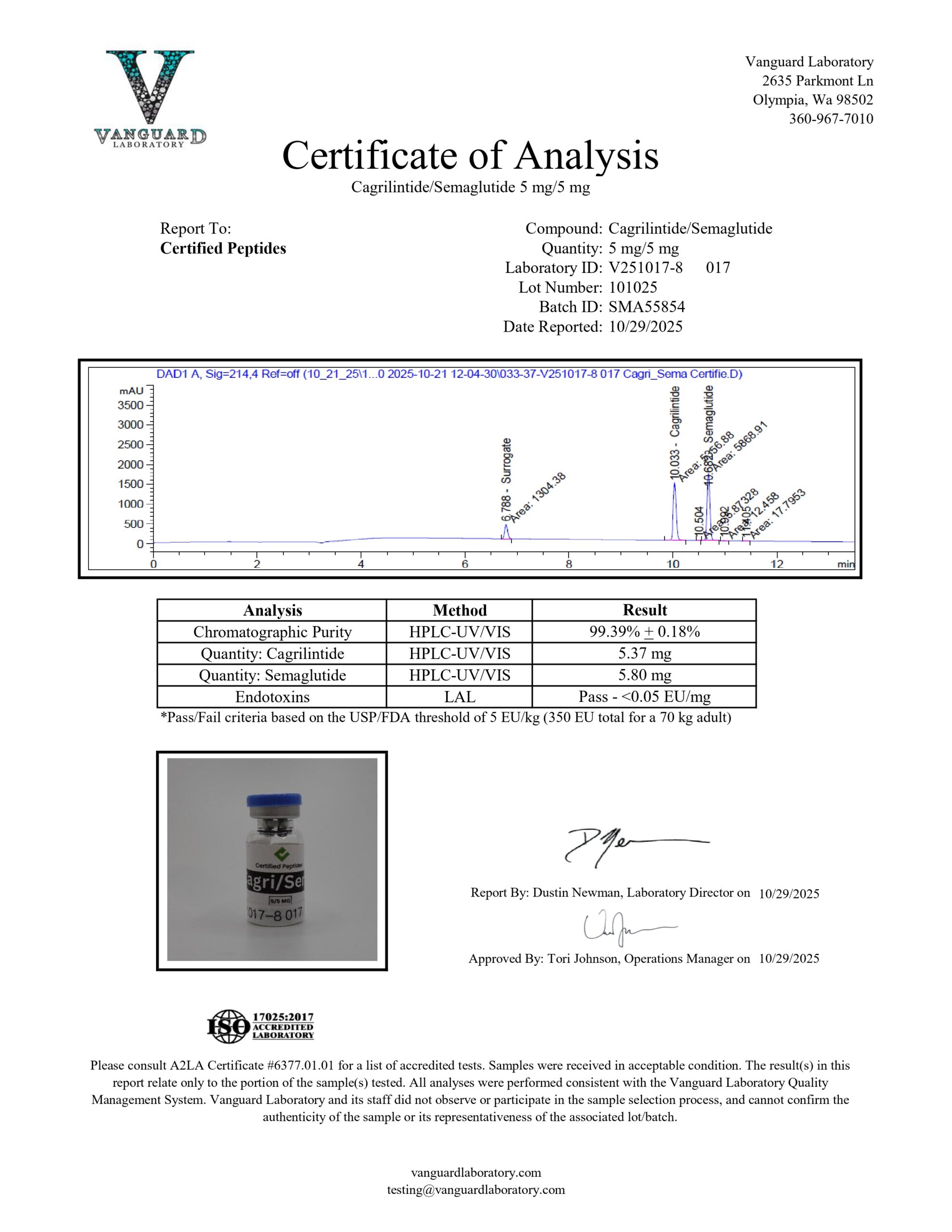 CAGRI/SEMA 5MG/5MG - Image 2