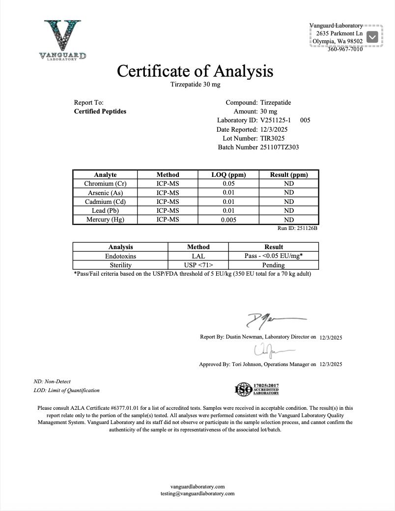 Tirzepatide 30mg COA 2