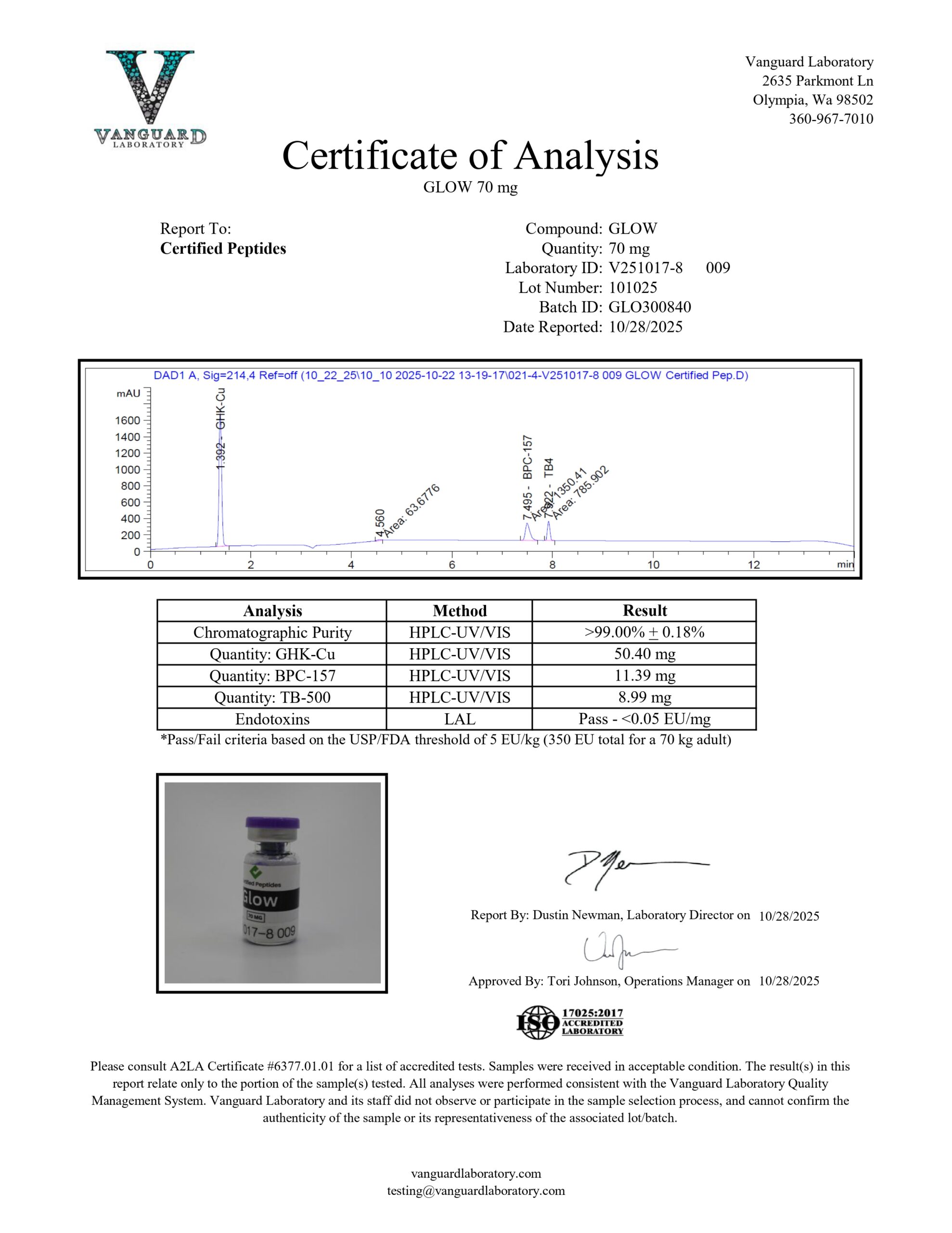 GLOW 3 PACK - Image 2