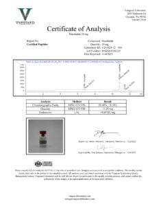 Mazdutide-10mgGreen-COA-CertifiedPeptides-11.04.2025