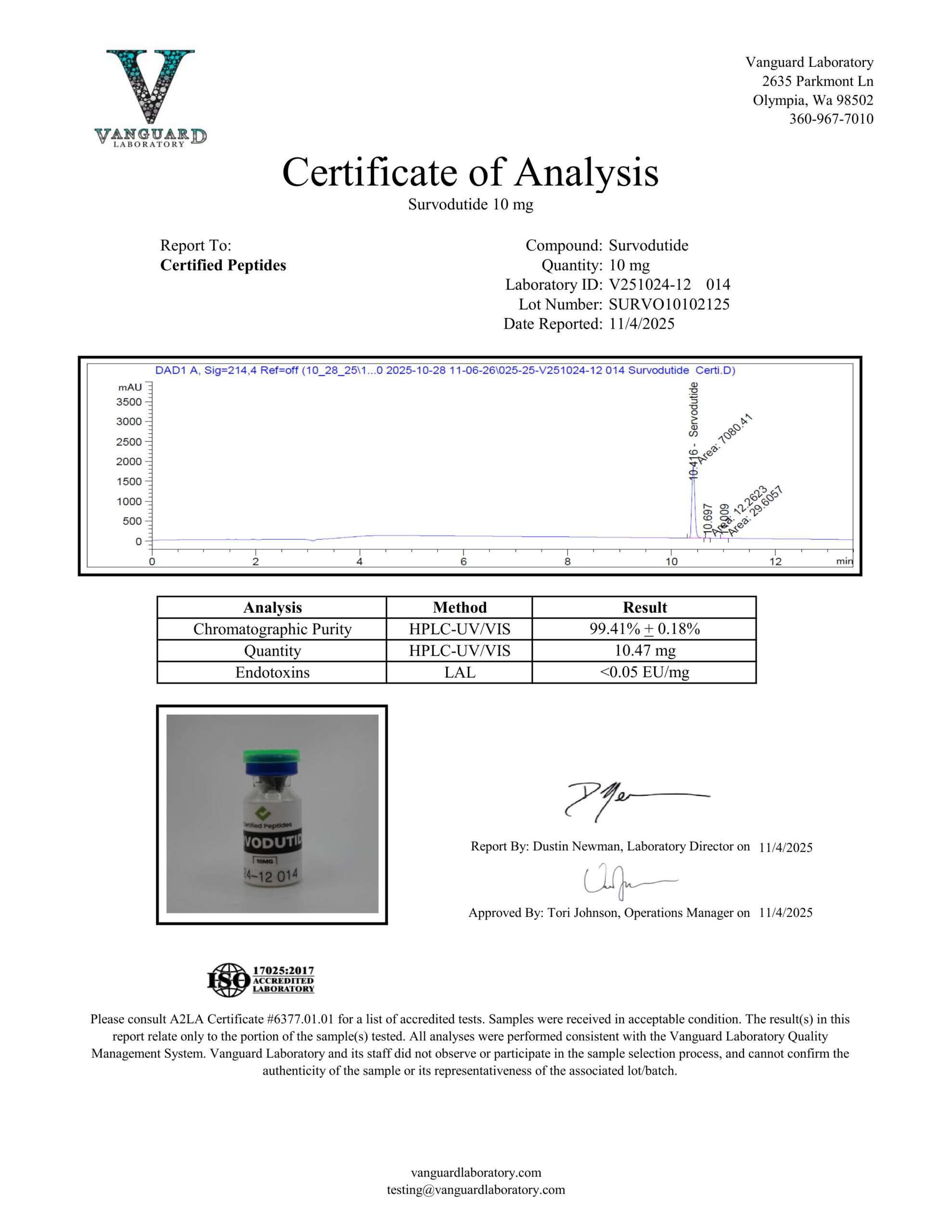 SURVODUTIDE 10MG - Image 2