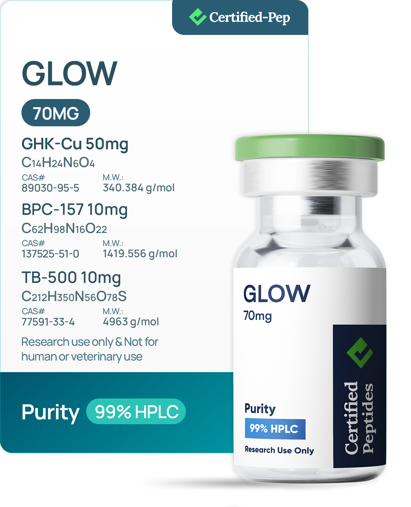 GLOW 70MG