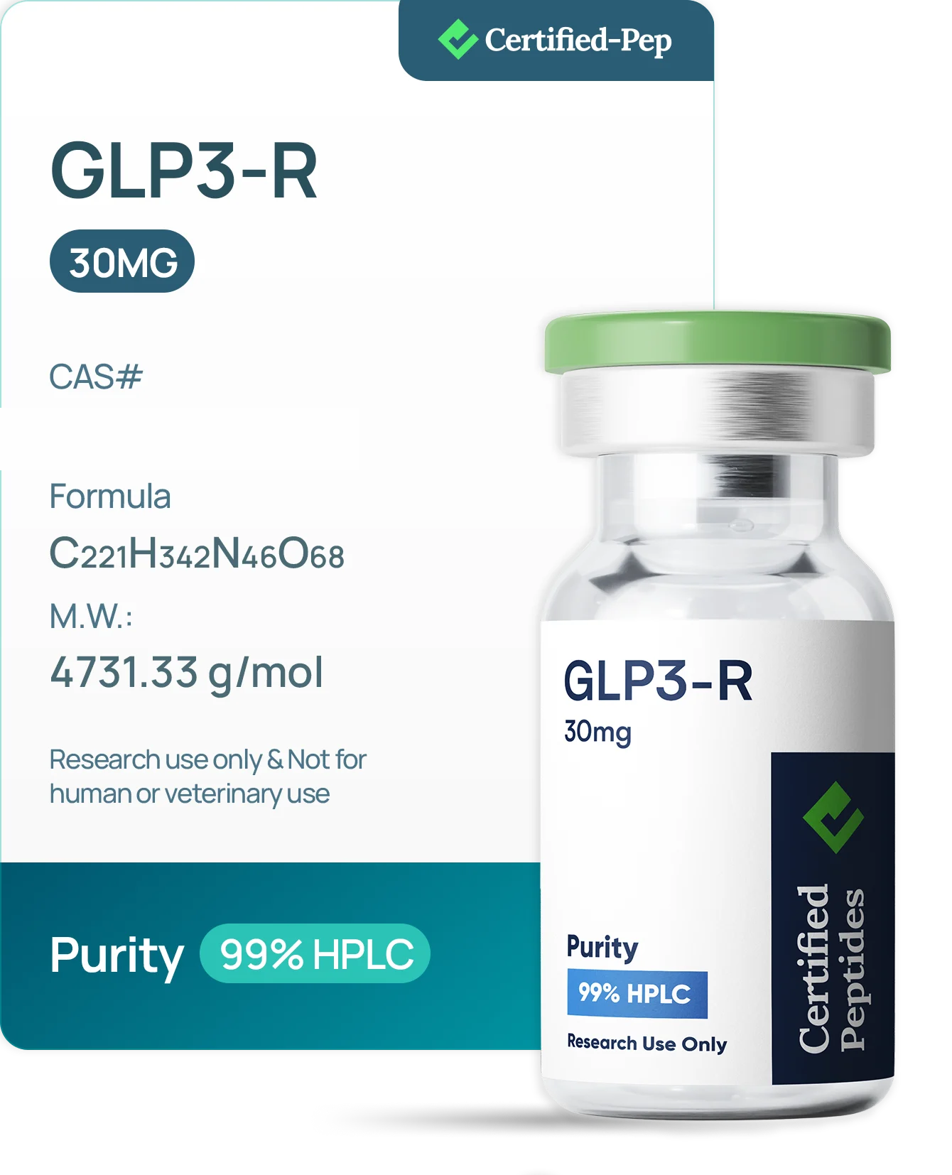 GLP3-R 30MG — 10-point lab tested research peptide