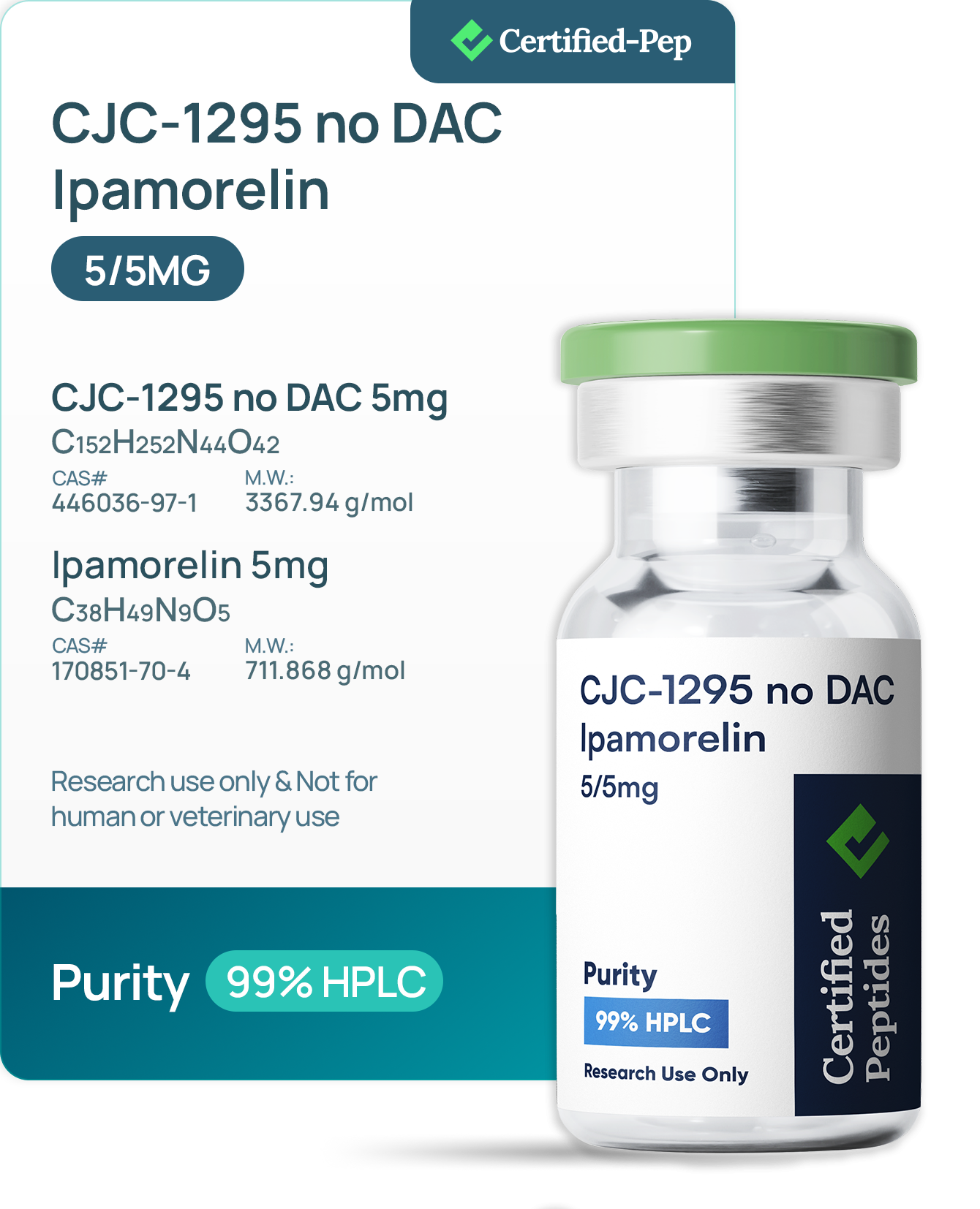 CJC / IPA 5/5 MG