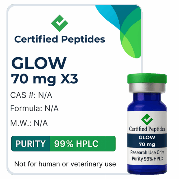 GLOW (3 x 70 MG)