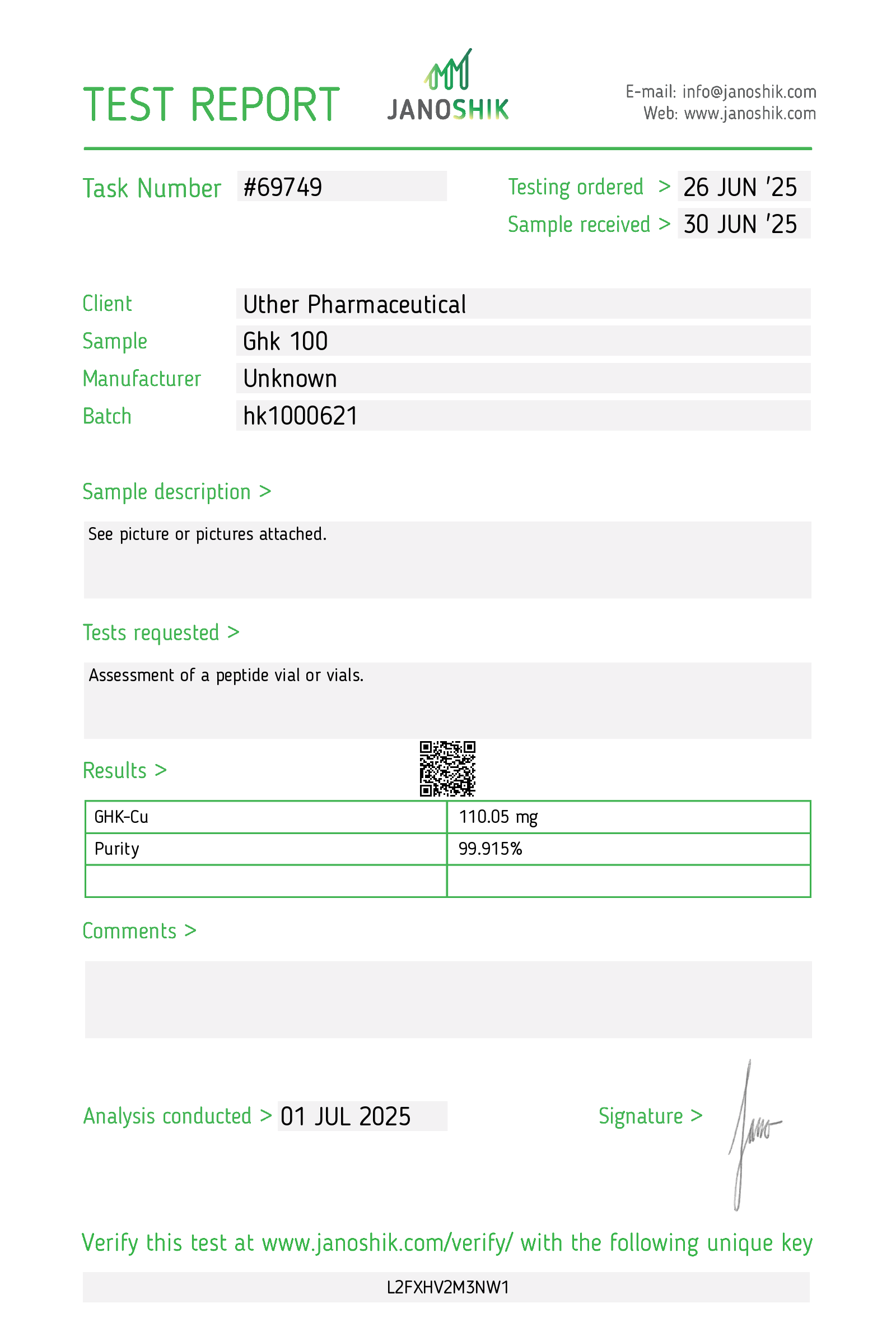 Lab Result for GHK-Cu