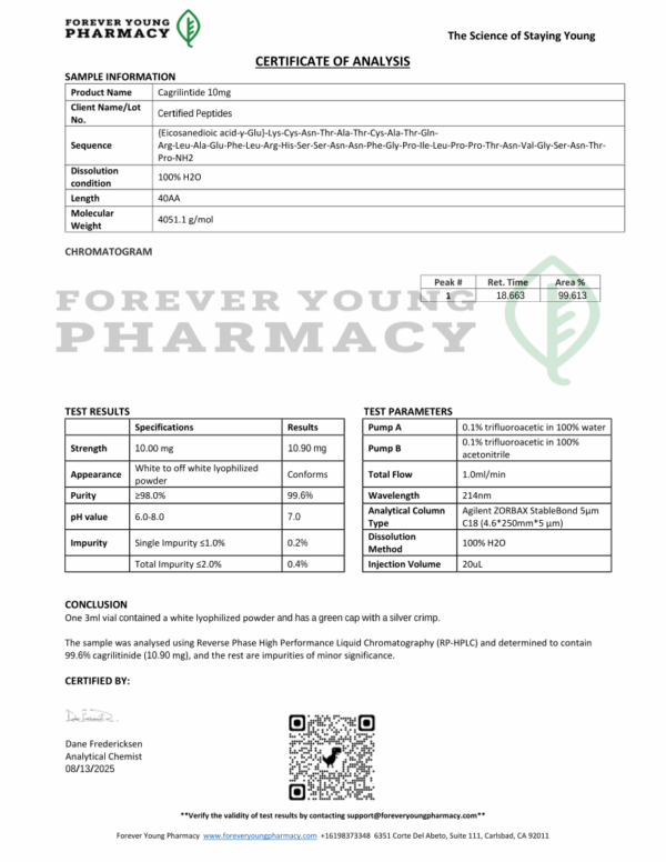 CAGRILINTIDE (10MG) - Image 2