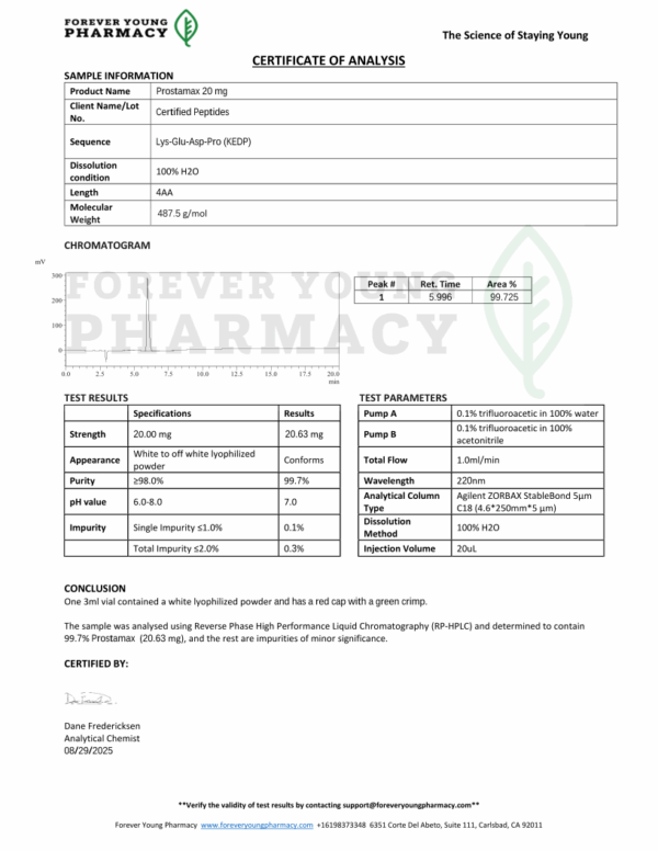 Prostamax (20MG) - Image 2
