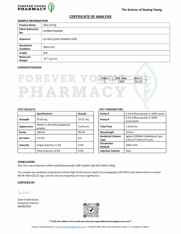 Vilon (20MG) - Image 2