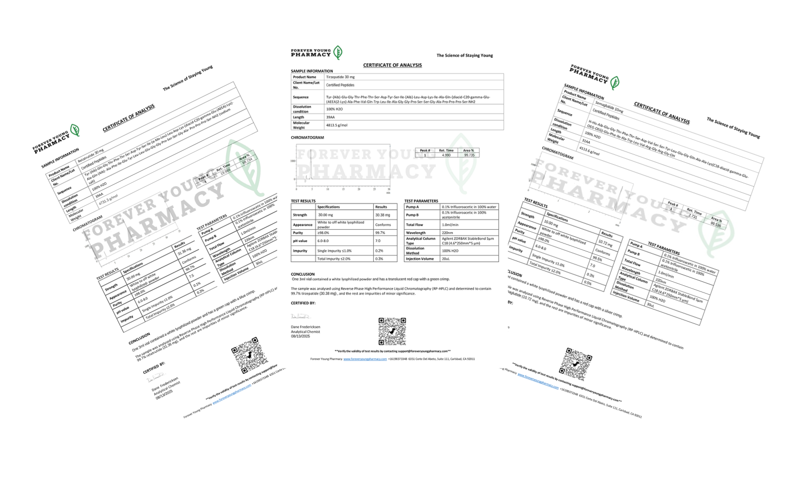 Certified-Pep COA montage