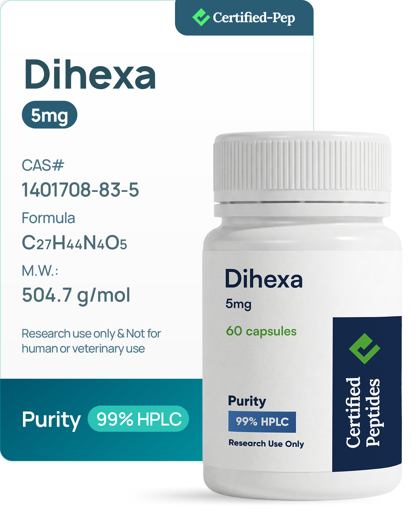 DIHEXA 5MG 60 CAPSULES