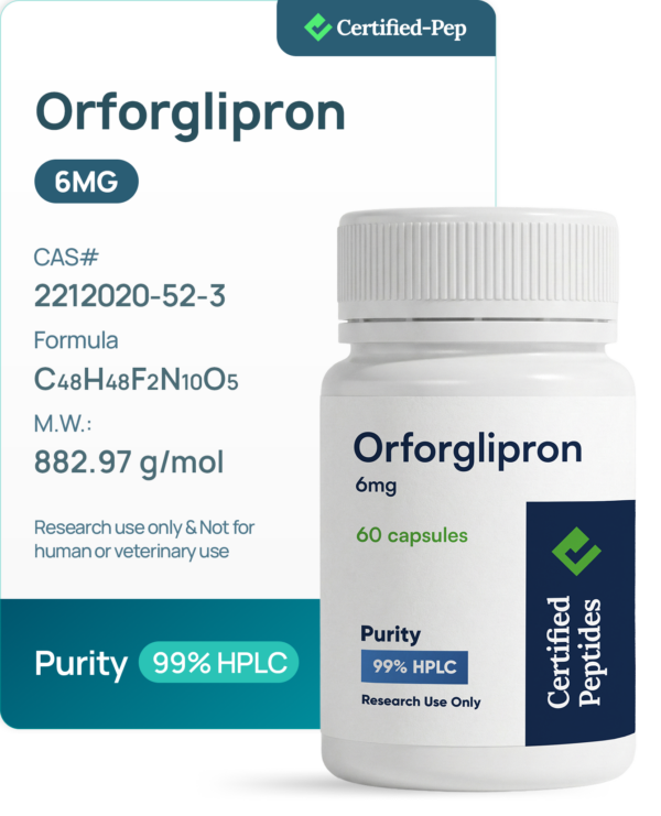 ORFORGLIPRON 6MG 60 Capsules