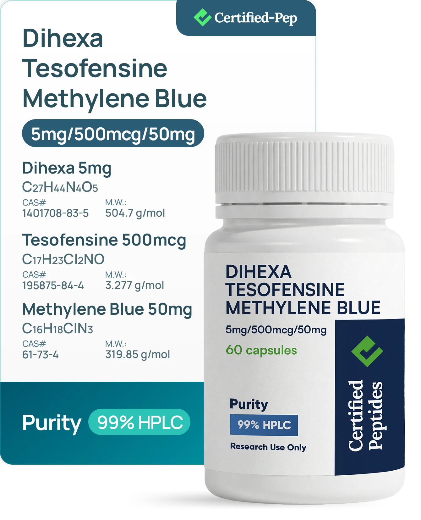 DIHEXA /TESOFENSINE /METHYLENE BLUE 5/0.5/50MG 60 CAPSULES