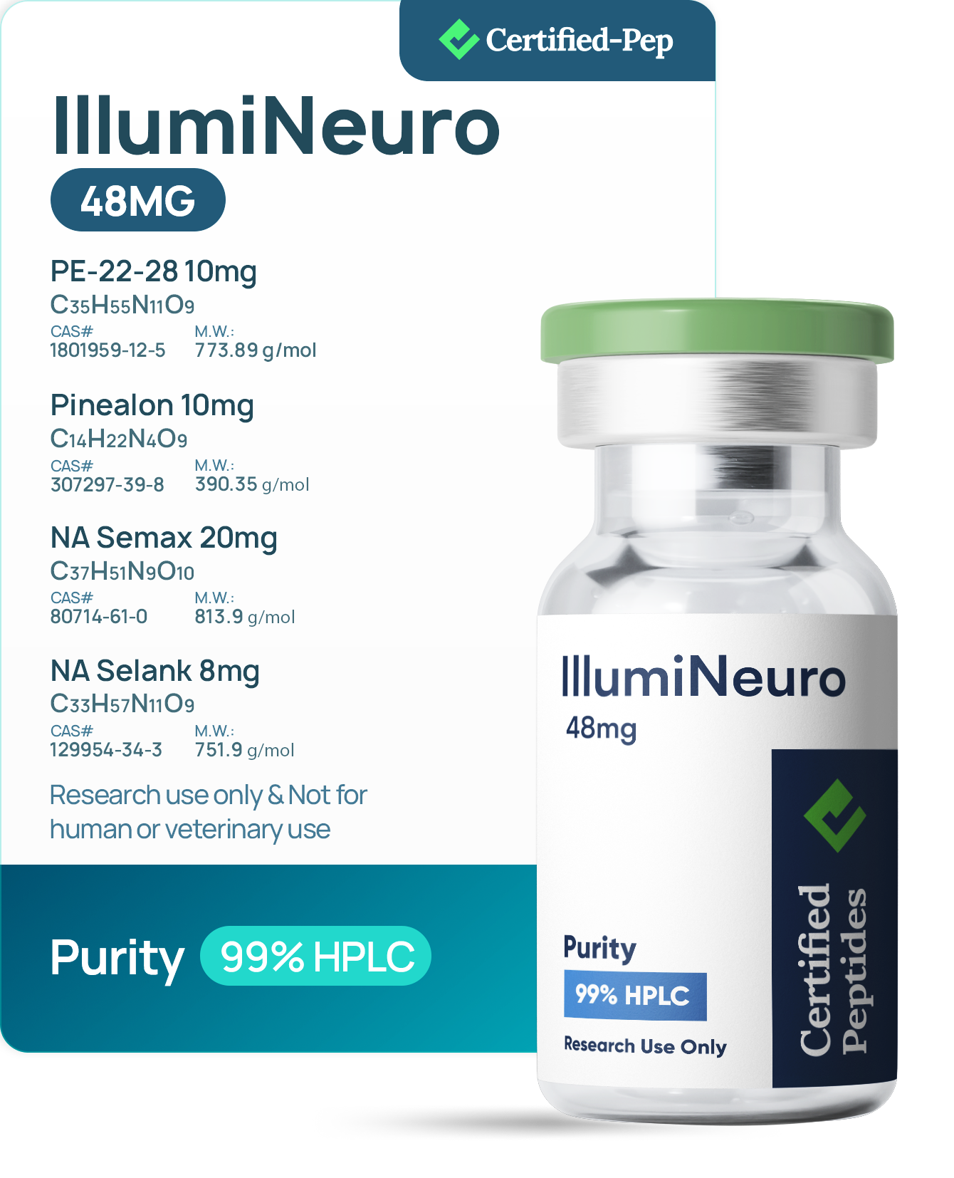 ILLUMI-NEURO 48