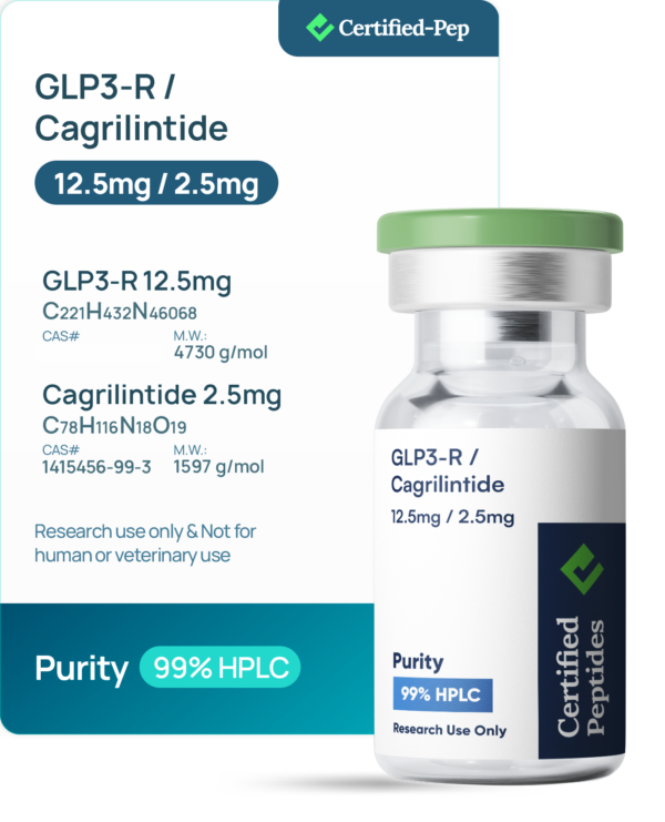 GLP3-R / CAGRI 12.5/2.5 MG