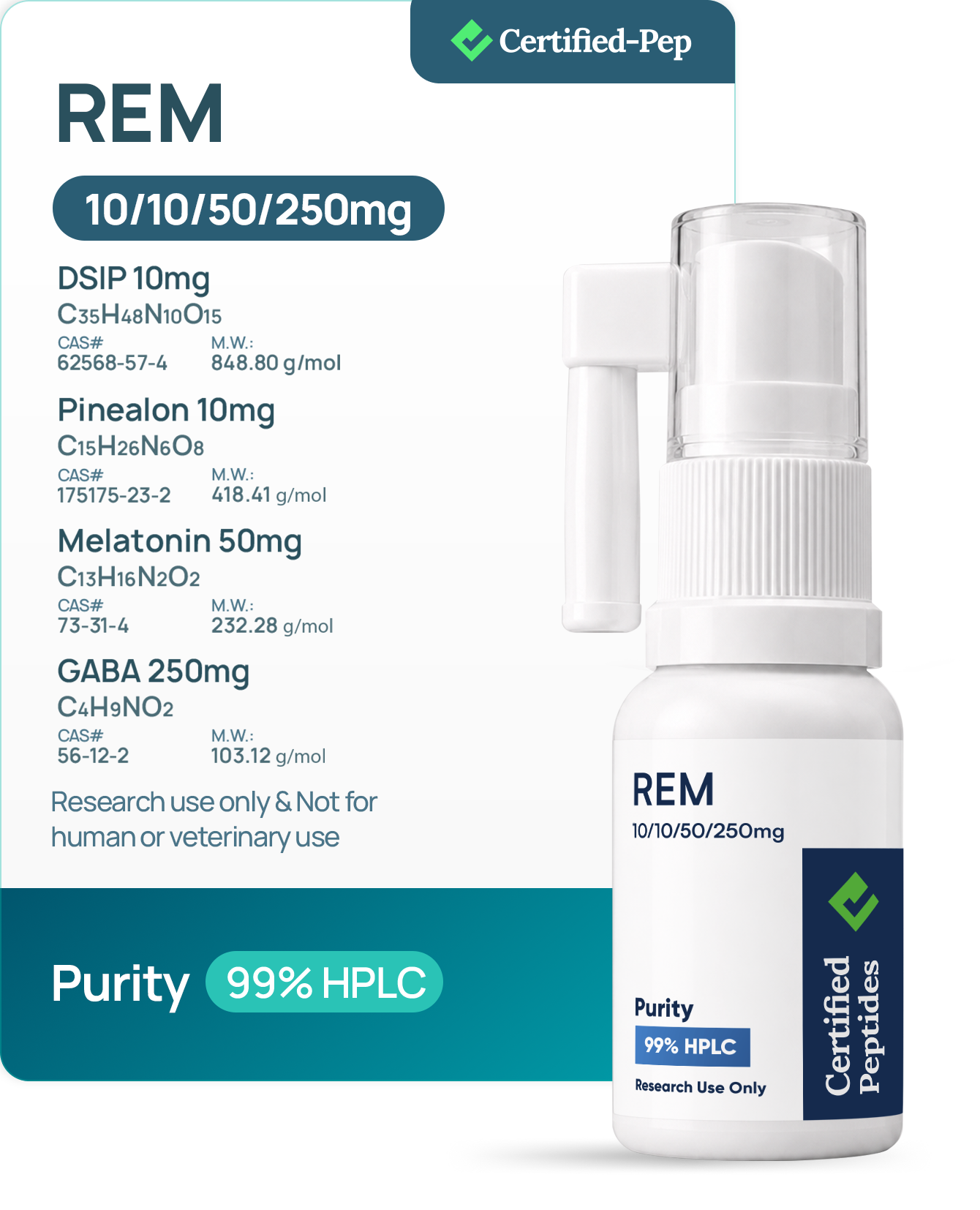 REM 10/10/50/250mg Atomizer