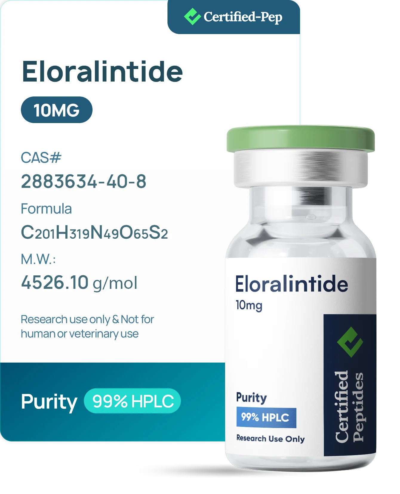 Eloralintide 10mg product label