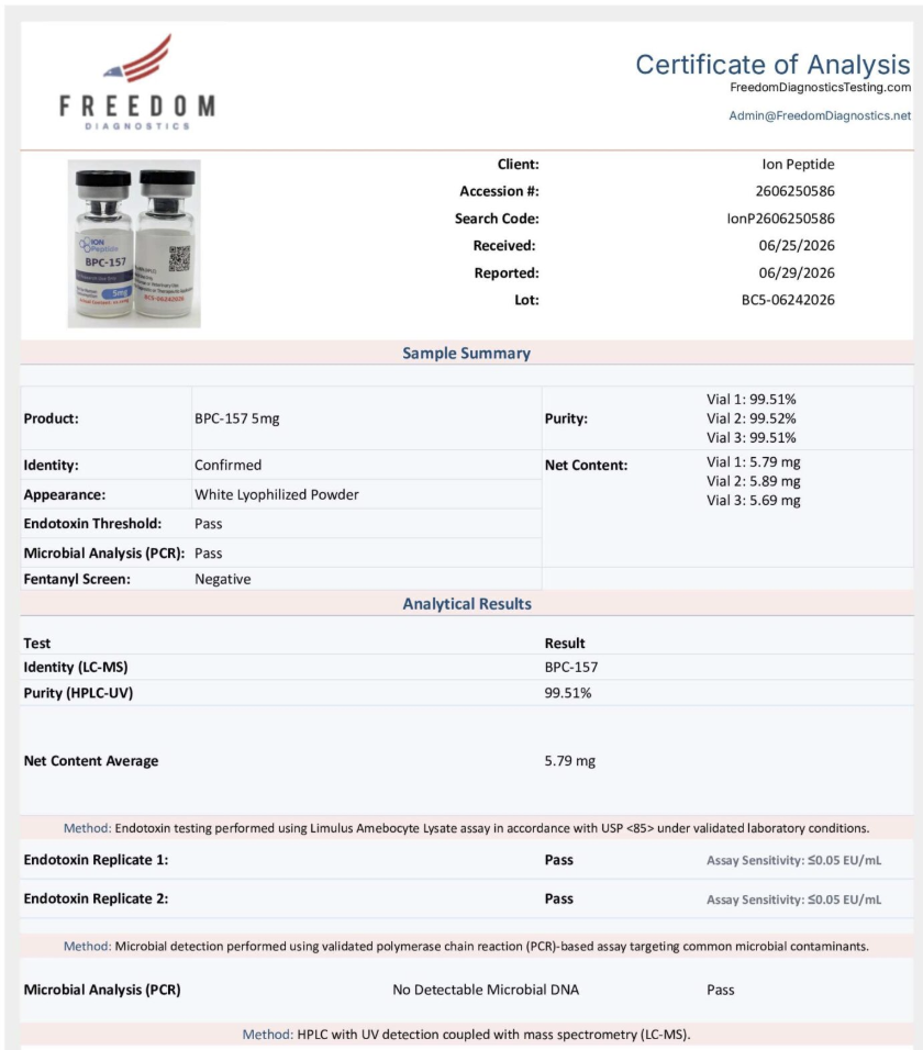 Ion Peptide supplied certificate screenshot at full size