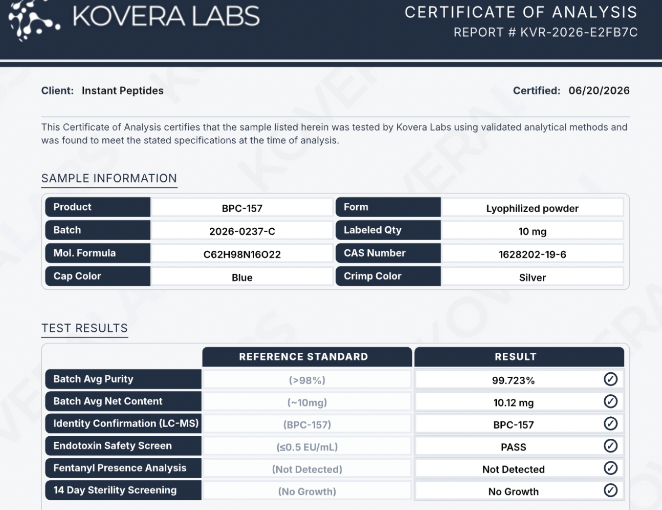Instant Peptides supplied certificate screenshot at full size