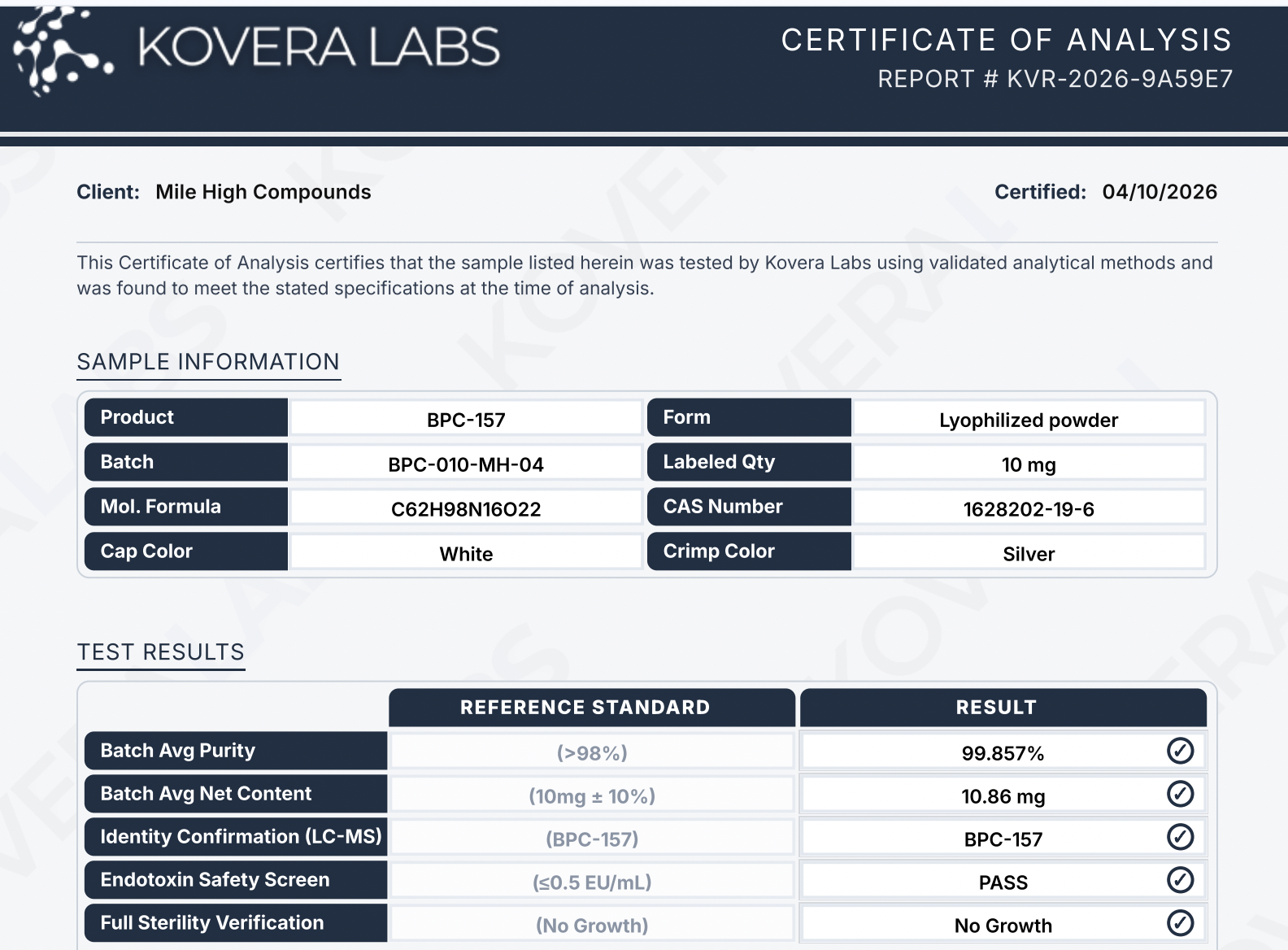 Mile High Compounds supplied certificate screenshot at full size
