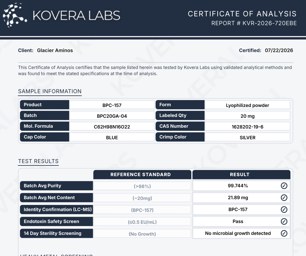 Glacier Aminos supplied certificate screenshot at full size